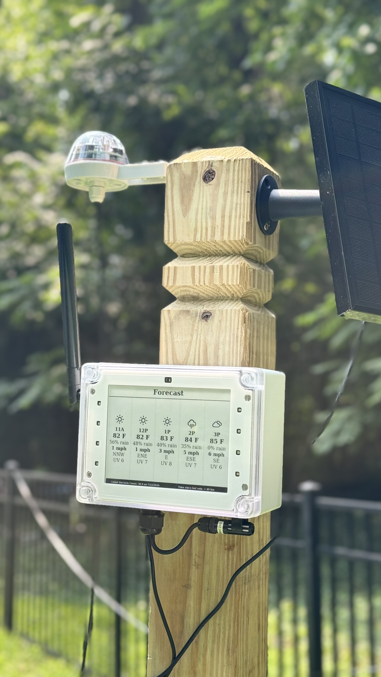 Sunscene S5 showing rainfall stats with blue LED indicators lit